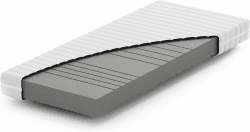 Betten-ABC - OrthoMatra (KSP-500) - 90x220 cm (H3) - 7-Zonen Matratze aus Kaltschaum - Hypoallergen & Antibakteriell - Oeko-TEX® Zertifiziert - Bezug abnehmbar & waschbar - Lieferung per Paket 90 x 220 cm H3