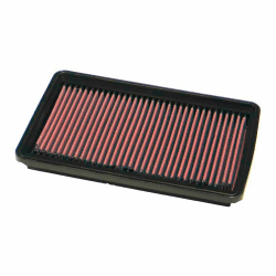 K&N 33-2162 Motorluftfilter: Hochleistung, Prämie, Abwaschbar, Ersatzfilter,Erhöhte Leistung, 1995-2018 (Jimny, Cultus, Esteem, Baleno)