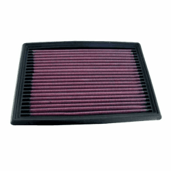 K&N 33-2036 Motorluftfilter: Hochleistung, Prämie, Abwaschbar, Ersatzfilter,Erhöhte Leistung, 1982-2012 (Bluebird, Tiida Qida, Fairlady, Primera, Almera, Pulsar, Civic, Gemini, Aska)