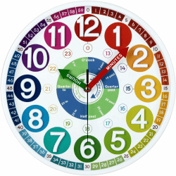 NESIFEE Wanduhr Kinder,Wanduhr Ohne Tickgeräusche,3D Zahlen Wanduhr für Kinder Lernuhr, Modern Lautlos Kinderuhr Batteriebetrieben für Kinderzimmer, Küche, Wohnzimmer, Schlafzimmer, Schule Weiß-3d Ziffern