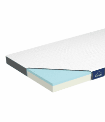 Genius Eazzzy Topper Classic 100x200cm Höhe 7 cm H2 H3 - orthopädische Matratzentopper für Matratze & Boxspringbett aus Gelschaum | Matratzenauflage 100x200 für Allergiker + Bezug 100 x 200 x 7 cm