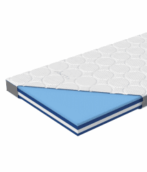 eazzzy Topper Royal Hybrid Größe 180 x 200 x 11 cm Matratzentopper mit Gel-Memory-Schaum, Federkern-Topper Temperaturregulierend, Antibakterielle Silbercover, Hart-Weich-2 Seite, einfache Befestigung