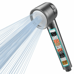 Duschkopf mit Filter MEKO Hochdruck Handbrause mit 15 Schichten Filtersystem, 1,5M Schlauch 3 Strahlarten Wassersparender Duschkopf für Entfernen vom Rest-Chlor, harten Wasser, Schwermetall Grau