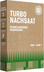 GardenGloss Rasensamen Schnellkeimend 0,5kg - Made in Germany - 25m2 Fläche - Grassamen Nachsaat und Neuanlage 25m²