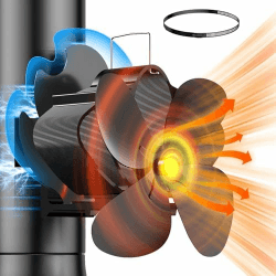 The Three Musketeers Kaminventilator Magnetisch, Ofenventilator Ohne Strom mit Modifizierter Umlenkplatte, Leiser Kamin Ventilator Kaminlüfter für Kaminofen/Kamin/Ofen/Holz/Ofenrohr, mit 1 Ersatzring