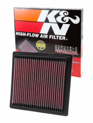 K&N 33-2104 Motorluftfilter: Hochleistung, Prämie, Abwaschbar, Ersatzfilter,Erhöhte Leistung, 1994-2004 (HRV, CRV I, Civic V, Civic VI, CR-V, Civic HX, Civic GX, Civic Si, Civic Value Package)