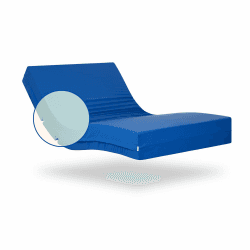 Geriafy - Krankenhaus-Geriatrische Gelenkmatratze | 15 cm HR-Schaumstoff | Wasserdichter hygienischer Bezug (90x200), Blau