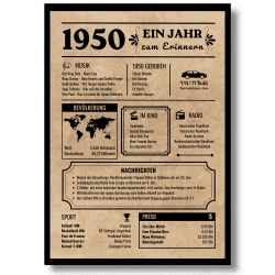 EQUIK PRODUCTS Jubiläumsposter 75 Jahre | Geburtstagskarte 1950 | Geburtstagsgeschenk für Männer und Frauen | Geburtsjahr 1950 | Vintage Poster | Dekoration und Geschenkidee | Zurück in 1950 Angebot bei HelloDeals