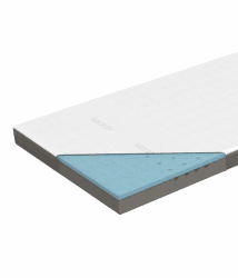 Genius Eazzzy Topper Deluxe 160x200cm Höhe 9 cm H2 H3 - orthopädische Matratzentopper für Matratze & Boxspringbett aus Gelschaum | Matratzenauflage 160x200cm für Allergiker inkl. Bezug, Weiß