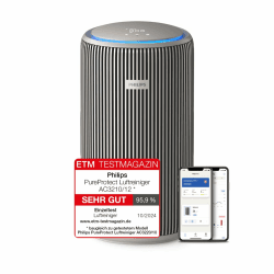 Angebot: Philips PureProtect 3200 Serie Luftreiniger 😷🌬️
