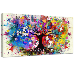 🌿🦋🌺 Baum des Lebens Mit Rahmen Leinwand Bilder Schmetterling Blumen Vögel Wandbilder