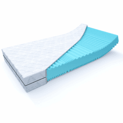MSS e.K. Aqua Deluxe - 7 Zonen Wellness Kaltschaummatratze 🛌💤