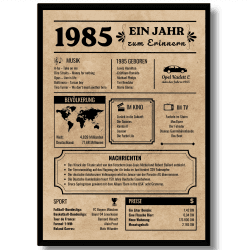 EQUIK PRODUCTS Jubiläumsposter 40 Jahre | Geburtstagskarte 1985 🎉🎂 | Vintage Dekoration und Geschenkidee