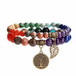 🌟 Farfume Chakra Armband Echte Steine - Damen 7 Chakren Armband für Inneres Gleichgewicht 🌿
