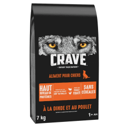 Angebot: Crave Premium Trockenfutter mit Truthahn & Huhn für Hunde 🐕🦃