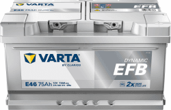 Sonderangebot! Varta 575500073D842 Autobatterien Blue Dynamic EFB 12V 75Ah 730A ⚡🔋
