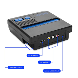 Retro-Bit RES + Royal Blue PAL version