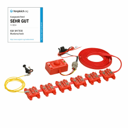 🦡🚫 K&K M4700B - Das INTENSIVE Marderabwehrgerät: Marderabwehr Ultraschall + Hochspannung 🚫🦡 Angebot bei HelloDeals