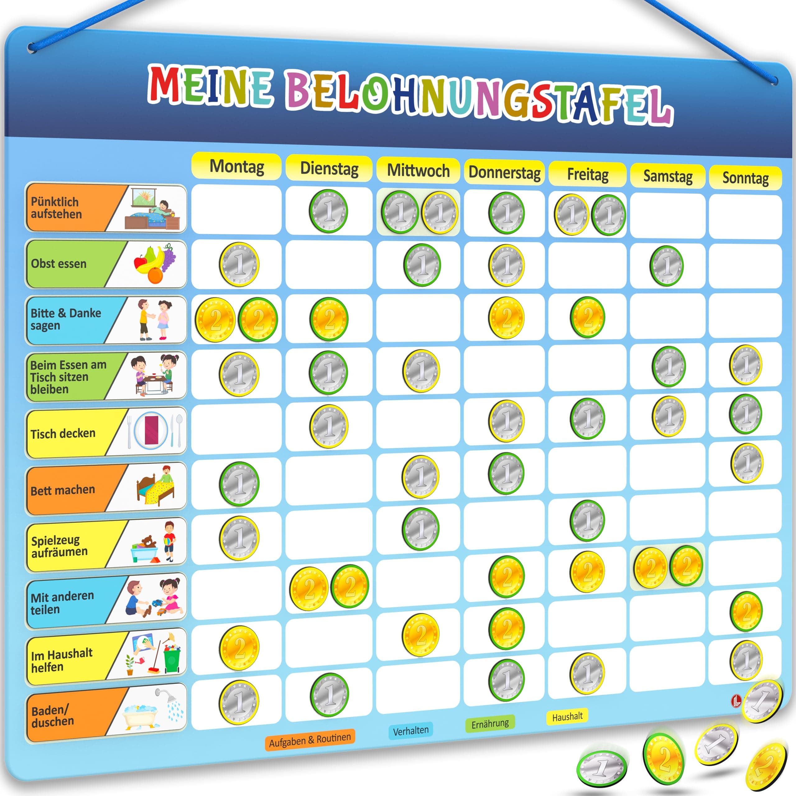 🌟LIKARTO® Belohnungstafel Kinder - inkl. 280 Magnete - Belohnungssystem Kinder🌟