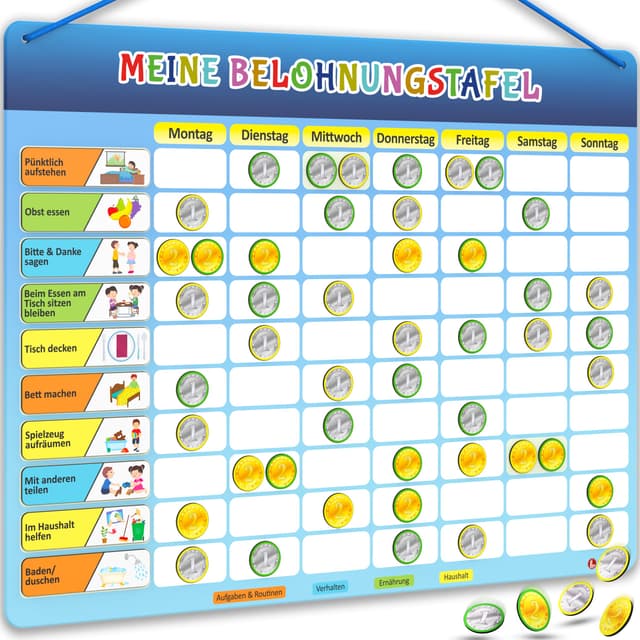 🌟LIKARTO® Belohnungstafel Kinder - inkl. 280 Magnete - Belohnungssystem Kinder🌟