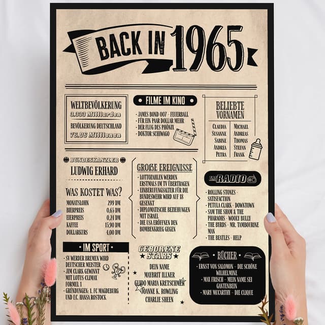 60. Geburtstag Geschenk - Personalisiertes Vintage Holzbild aus dem Jahr 1965 🎁