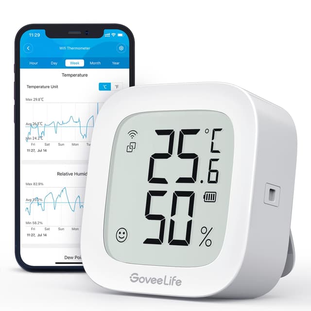🌡️🌿 GoveeLife WLAN Hygrometer Thermometer - 27.06€ + Kostenloser Versand!