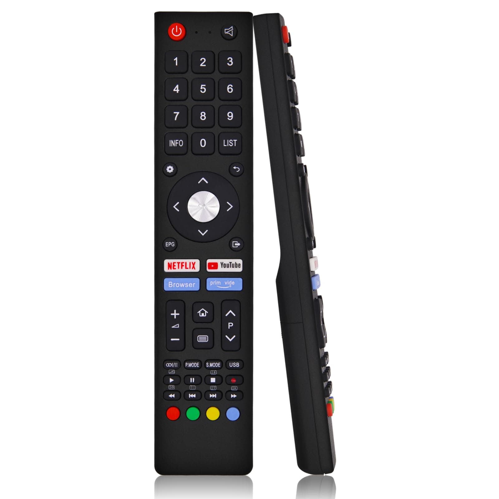 📺🔥 Universelle ChiQ OK Fernbedienung für Changhong SABA Smart TV