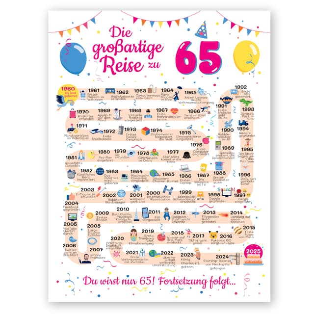 Geschenke zum 65. Geburtstag - Nostalgische Geburtstagskarte 65 Jahre