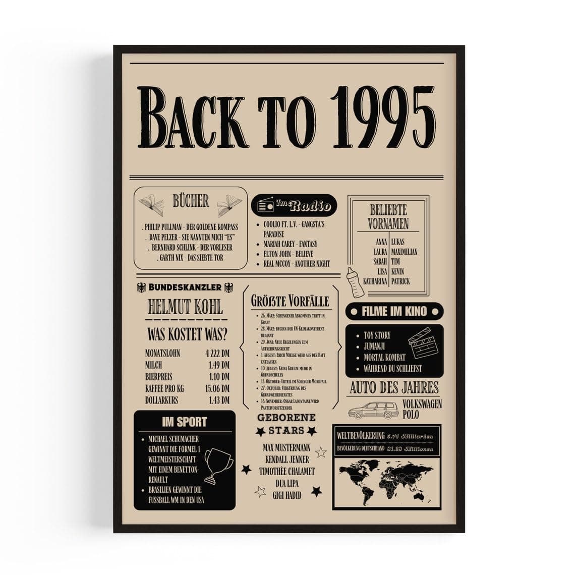 Geschenk zum 30. Geburtstag 1995 🎁
