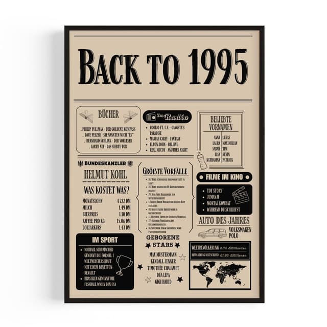 Geschenk zum 30. Geburtstag 1995 🎁