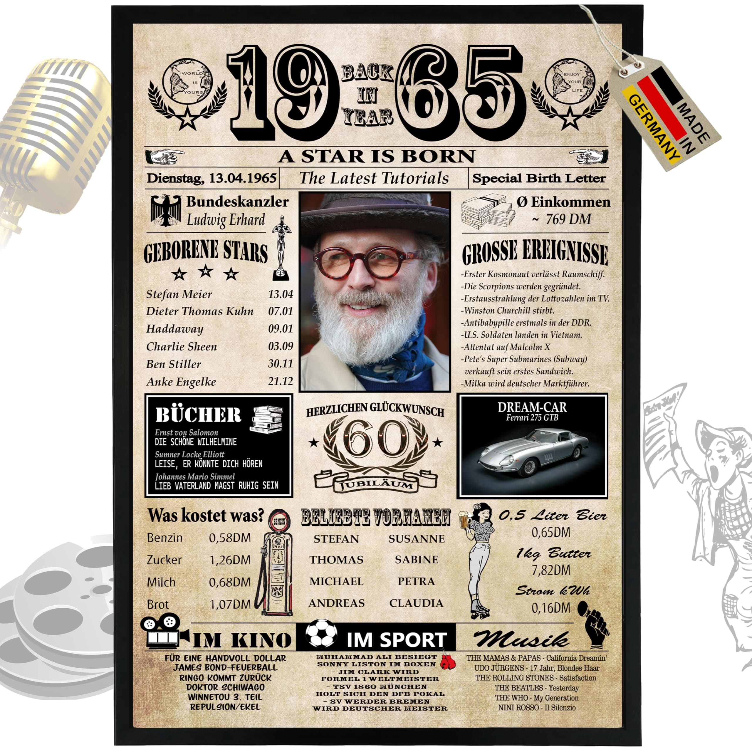 1965-6 Felder PERSONALISIERBAR! zum 60. Geburtstag Mann & 60. Geburtstag Frau - Ausdruck auf 400g/m² Premium Papier - Geschenke 60 Geburtstag Mann & Deko 60 Geburtstag - Back in Year 60. Geburtstag /1965