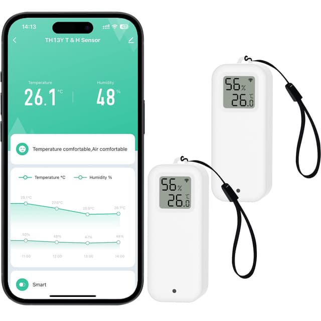 🌡️🌿 Comboss Thermometer Hygrometer Sensor - WiFi Thermo Hygrometer Feuchtigkeitssensor mit Remote App Benachrichtigungsalarm (2 Stück) 🌿🌡️