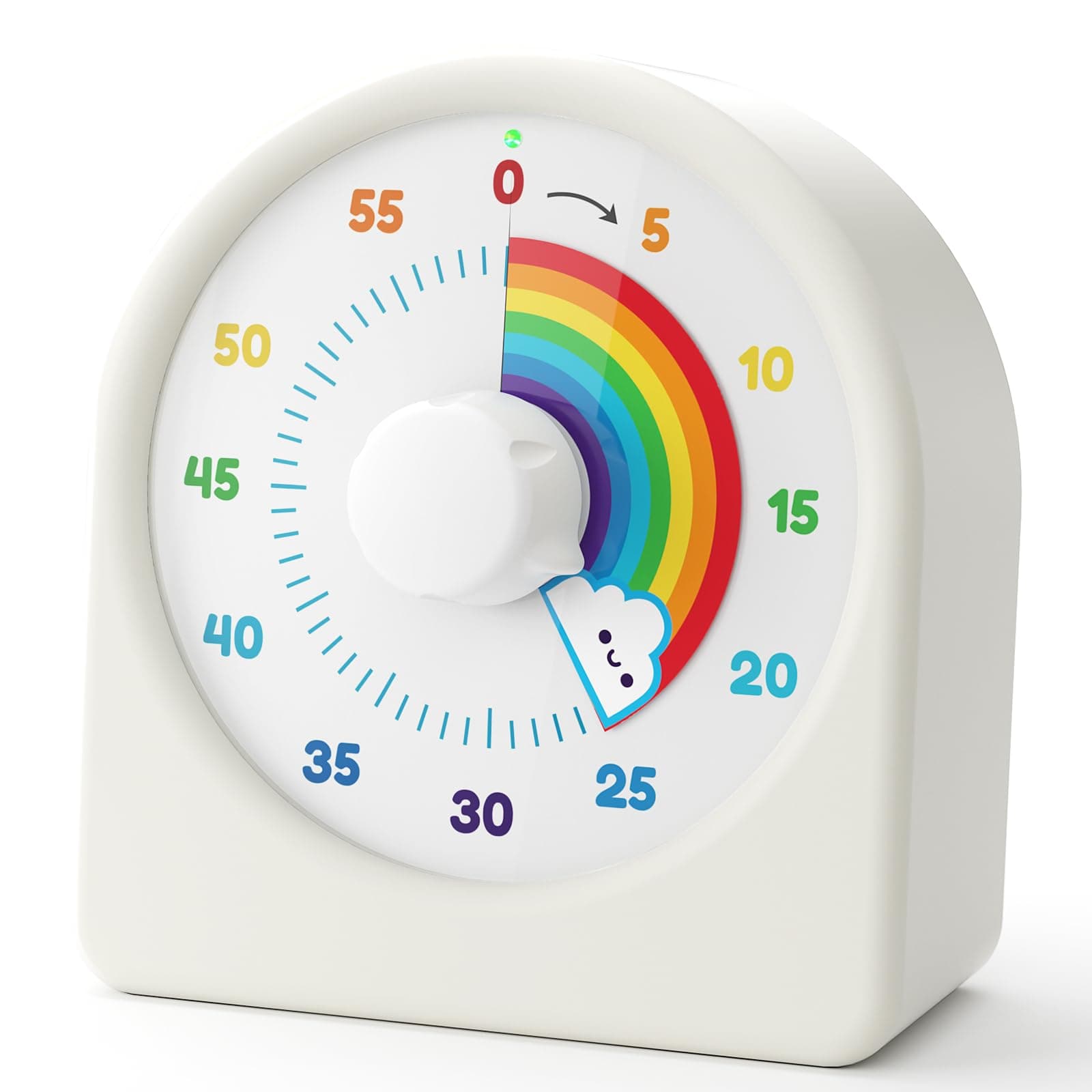 🌈 LIORQUE Visueller Timer 60 Minuten | Lustiges Regenbogen-Design 🕒