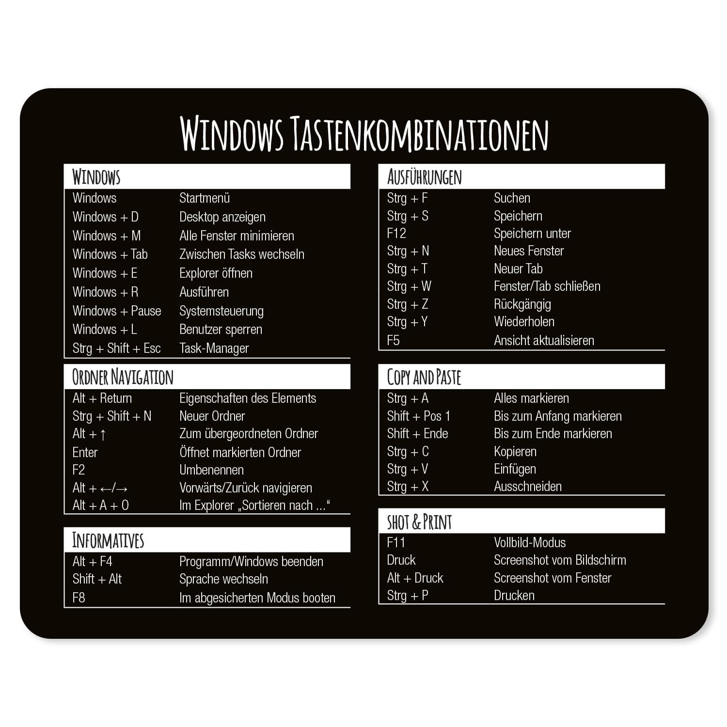 🖱️ Mauspad mit Windows Tastenkombinationen | 24 x 19 cm | Rutschfest