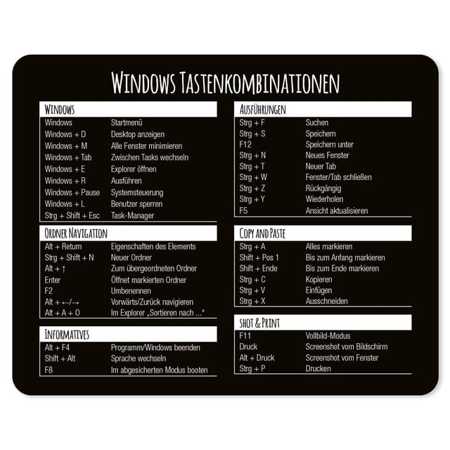 🖱️ Mauspad mit Windows Tastenkombinationen | 24 x 19 cm | Rutschfest