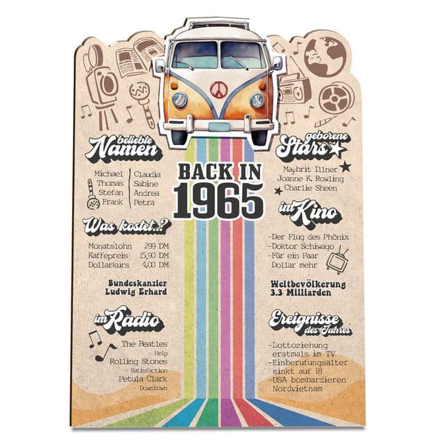 60. Geburtstag Holzkarte - Zurück im Jahr 1965 Geburtstagskarte 🥳🎉