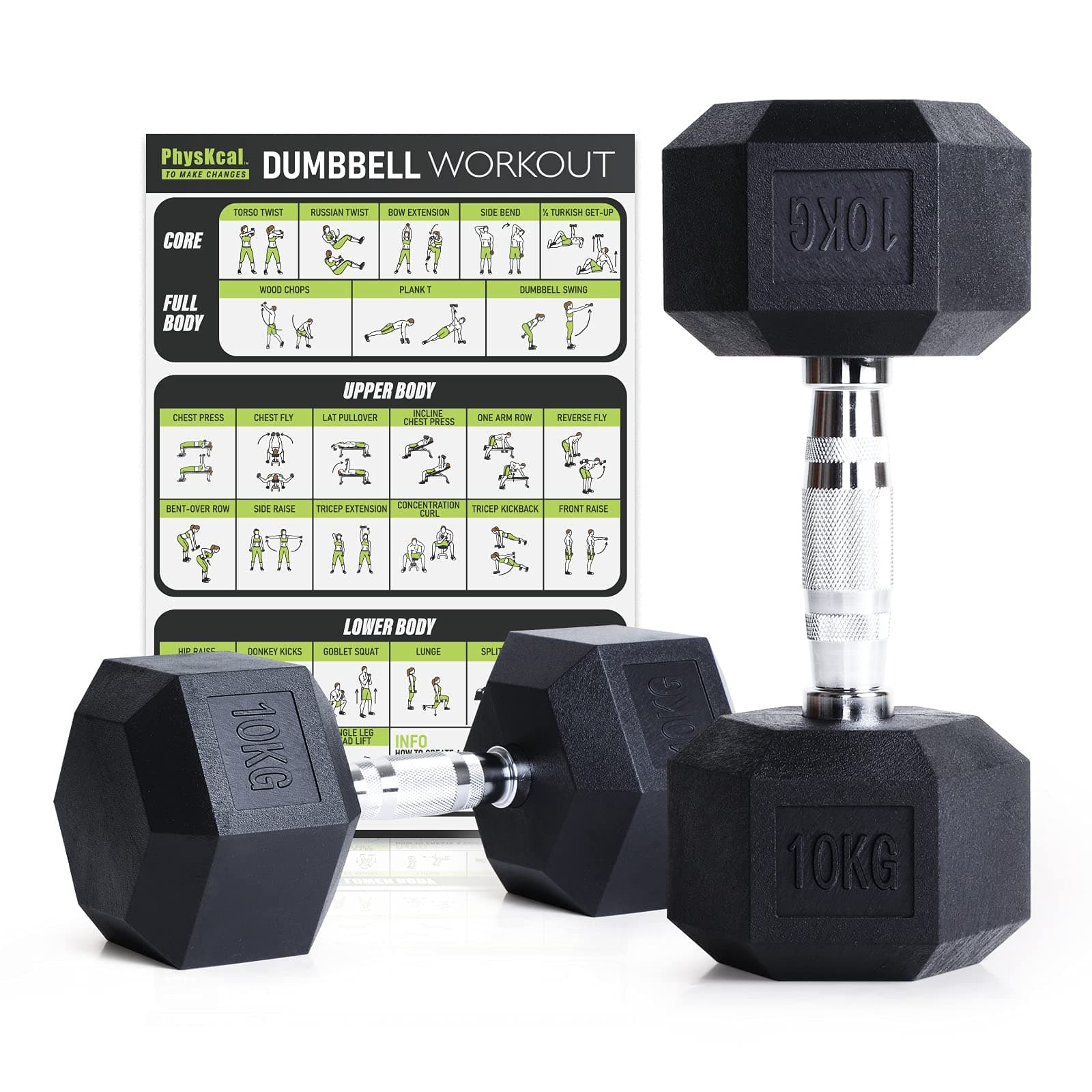 PhysKcal Hexagon Hanteln Poly-Gummierte | Dumbbells Set 2 x10 kg | Kurzhantel-Set