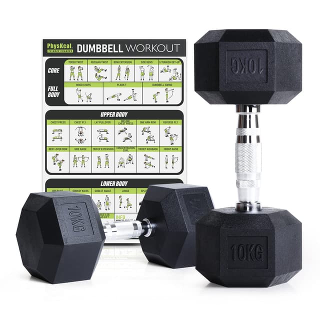 PhysKcal Hexagon Hanteln Poly-Gummierte | Dumbbells Set 2 x10 kg | Kurzhantel-Set