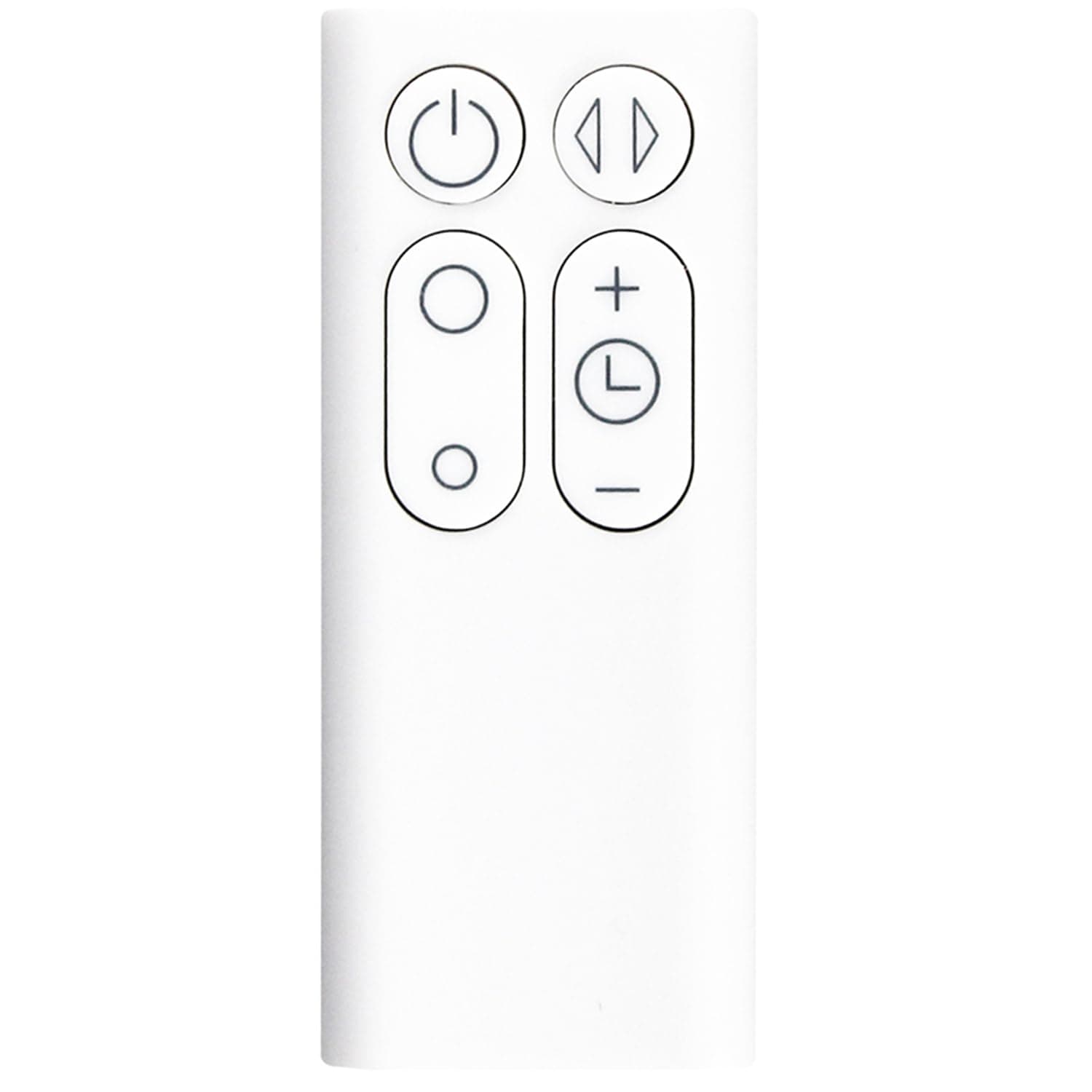 🌿🌬️ Azwok Fernbedienung für Dyson Luftreiniger - AM07 AM06 AM08 - Weiß/Opulenter Garten - 10 Tasten - Infrarot