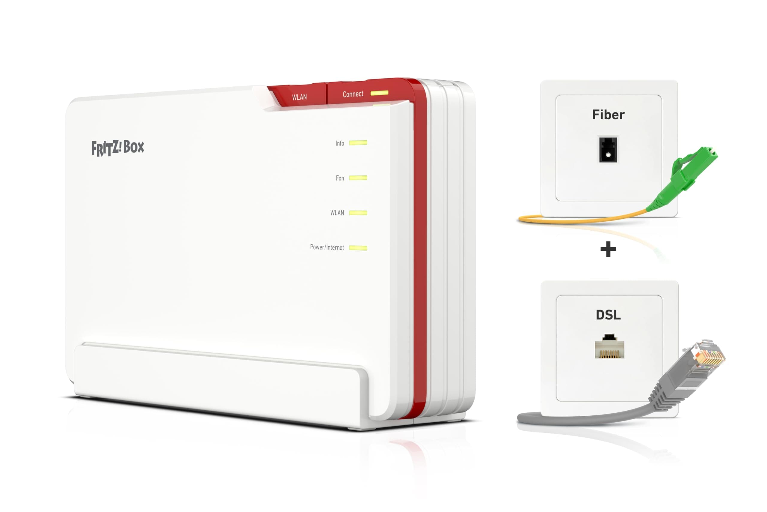 🚀 Super Deal! FRITZ!Box 5690 Pro - Wi-Fi 7 Premium DSL- und Glasfaser-Router 🌐💻