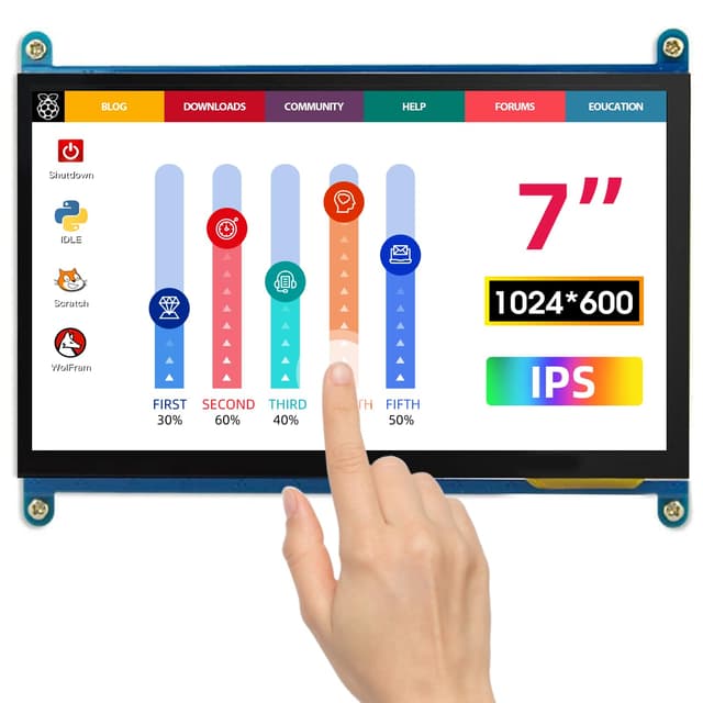 🌟 Super Deal! 7 Zoll Raspberry Pi Display Touchscreen Monitor 🖥️