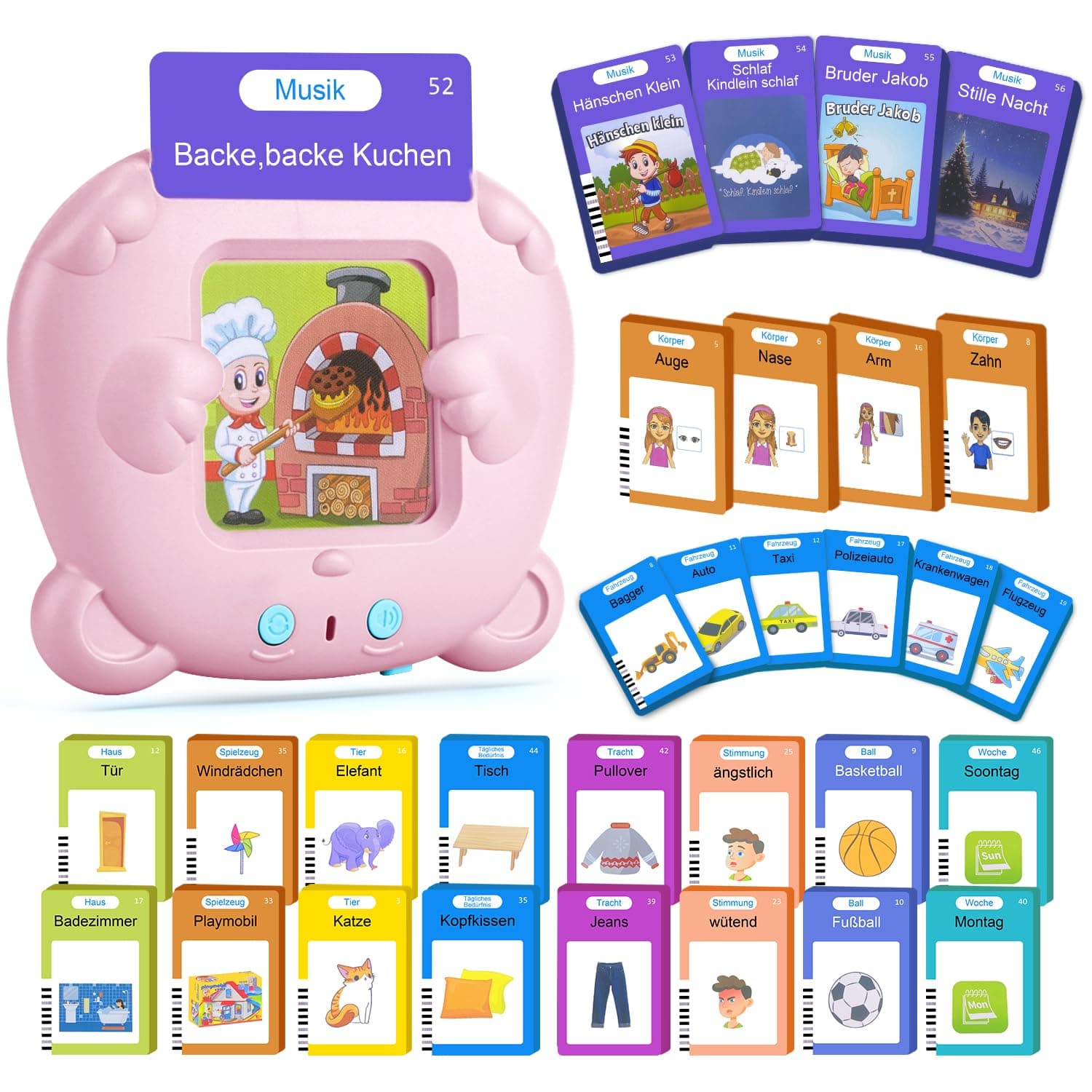 AHJ 510 Wörter Sprechende Lernkarten Deutsch 🌟 Flash Karten für Kinder 2-6 Jahre 🌈