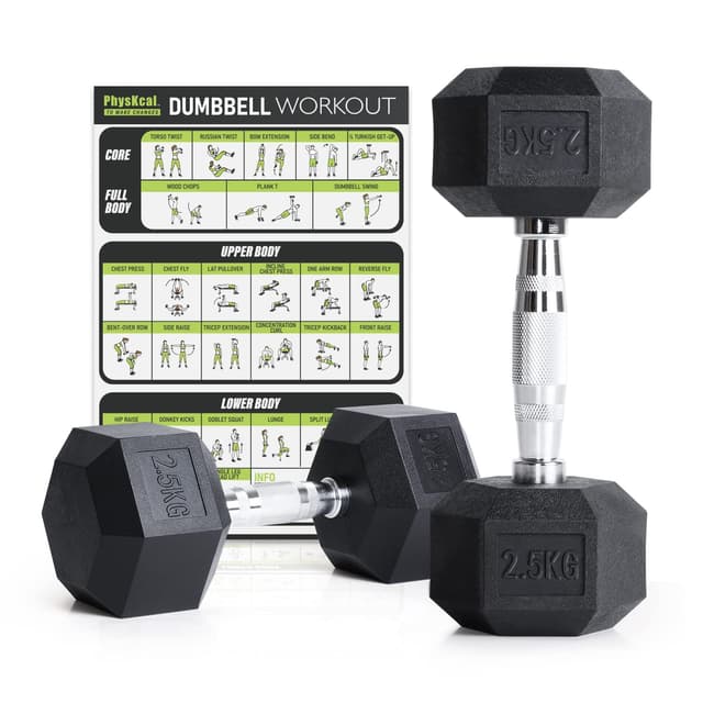 PhysKcal Hexagon Hanteln Poly-Gummierte | 2,5-20 kg | Dumbbells Set 2 x 2,5 kg, Paar 🏋️‍♂️