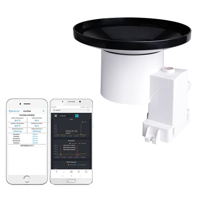 🌧️🌦️ ECOWITT Regenmesser Sensor WH40 | Kabellos & Selbstentleerend | Für Haus, Garten, Farm