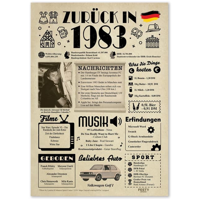 Geschenke zum 42. Geburtstag - Nostalgisches Poster 'Zurück in 1983' - A4 Ungerahmt 🎉