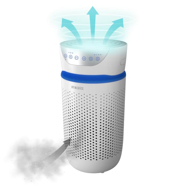 🌬️🌿🏡 HoMedics Luftreiniger 76m² Air Purifier - 5-in-1 HEPA-Filter - Raumluftreiniger gegen Allergien, Pollen, Rauch - Weiß