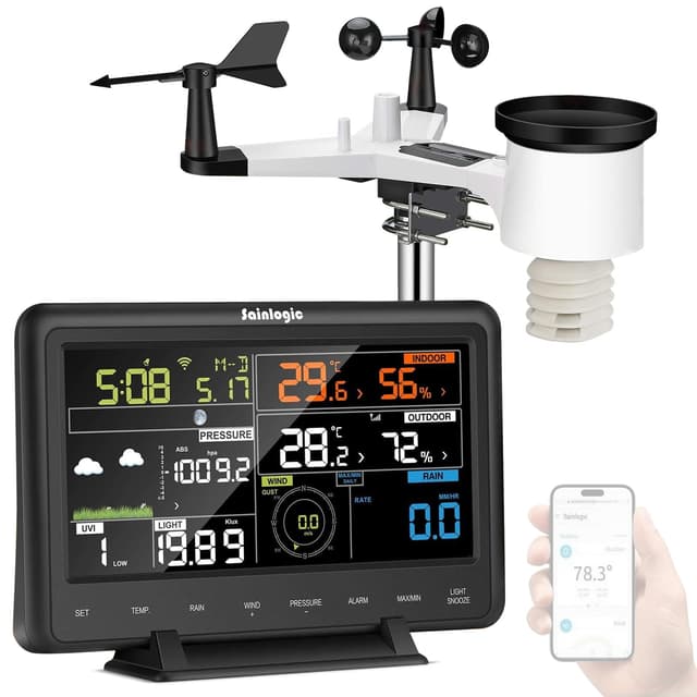 Sainlogic Profi Wetterstation WLAN - 7 in 1 Mit Regenmesser Und Windmesser 🌦️🌬️