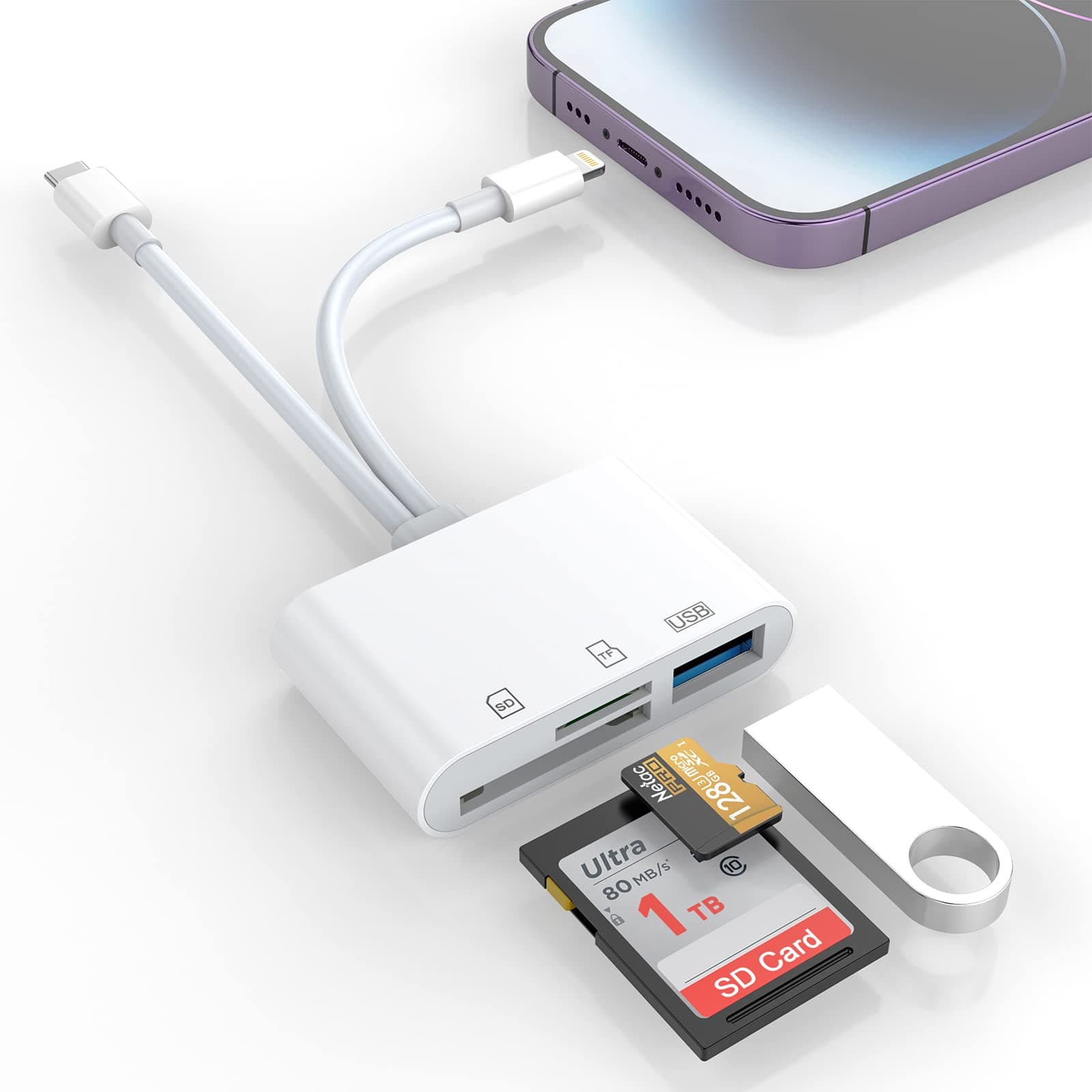 SD-Kartenleser für iPhone/iPad und USB-C-Geräte 📱💻