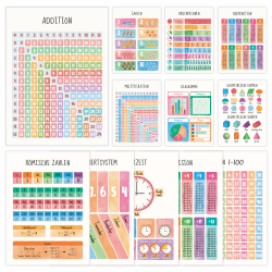🎓 BIROYAL 12 Mathe Lernposter Kinder Deutsch A4 - Pädagogische Mathe Lernposter 🧮