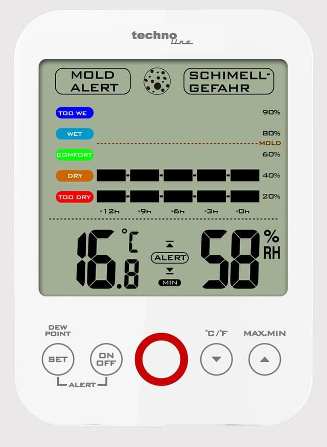 🌡️🏡 Technoline Temperaturstation WS 9422 🌡️🏡